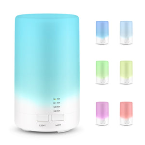 70ml Electrical Diffuser  Colour 7 Colour LED Changing B02856